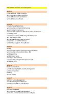 aws architect course.pdf